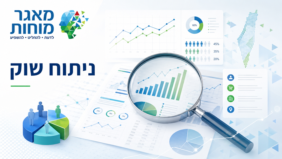ניתוח שוק