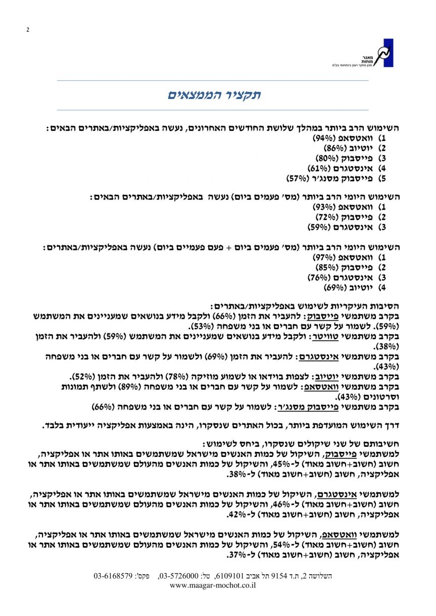 סקרים מאגר מוחות דוח מדיה חברתית 2