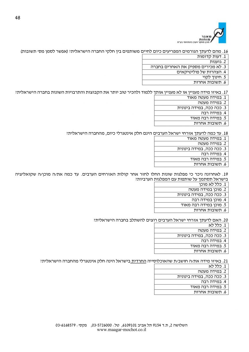 סקר דוח לכידות חברתית 48