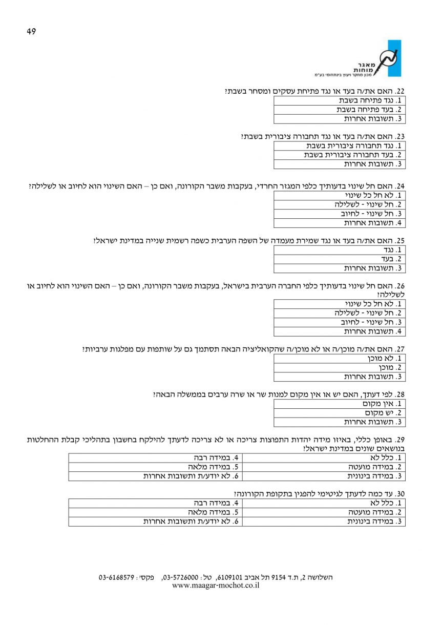 סקר דוח לכידות חברתית 49