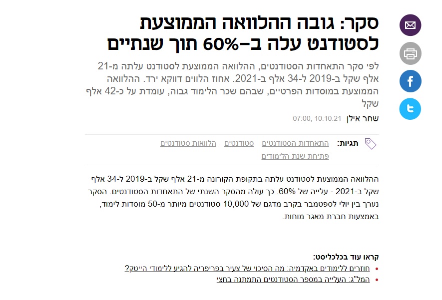 סקר מאגר מוחות בכלכליסט